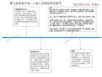 徐州阿赛一网络科技有限公司