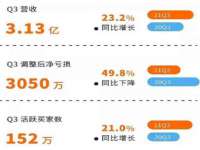 徐州阿赛一网络科技有限公司