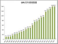 徐州阿赛一网络科技有限公司