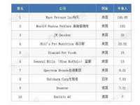 徐州阿赛一网络科技有限公司