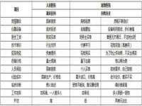 徐州阿赛一网络科技有限公司