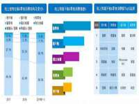徐州阿赛一网络科技有限公司