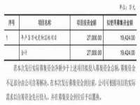 徐州阿赛一网络科技有限公司