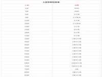 徐州阿赛一网络科技有限公司