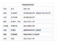徐州阿赛一网络科技有限公司