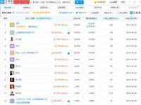 徐州阿赛一网络科技有限公司